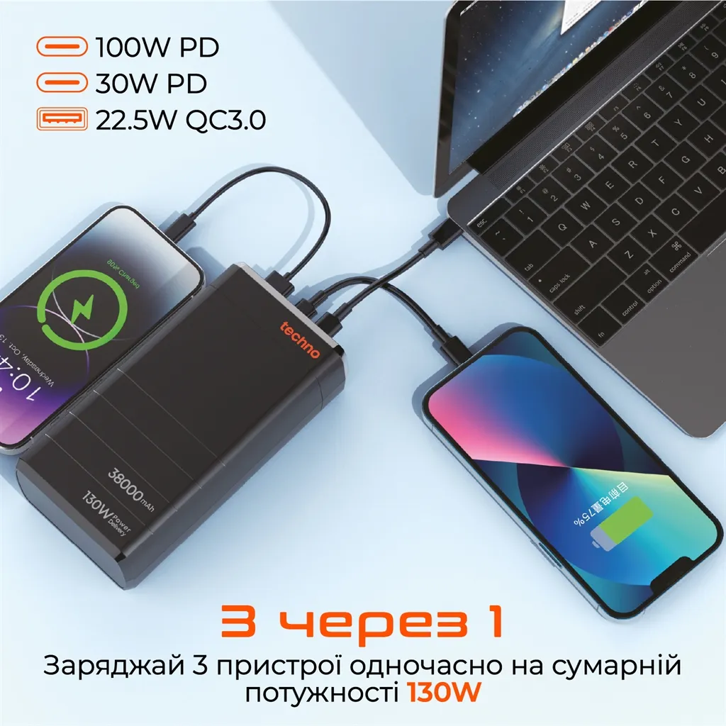 Універсальна мобільна батарея Techno PDC130 38000mAh PD 130W QC 3.0 Black - мініатюра 3