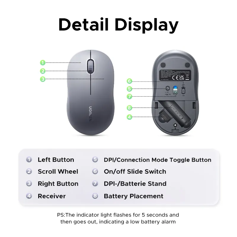 Маніпулятор миша бездротова UGREEN M331 Multi-mode Wireless Mouse Grey - мініатюра 6