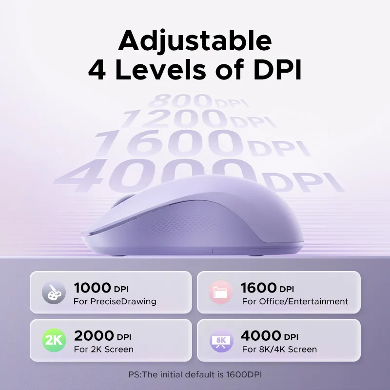 Маніпулятор миша бездротова UGREEN M331 Multi-mode Wireless Mouse Grey - мініатюра 8