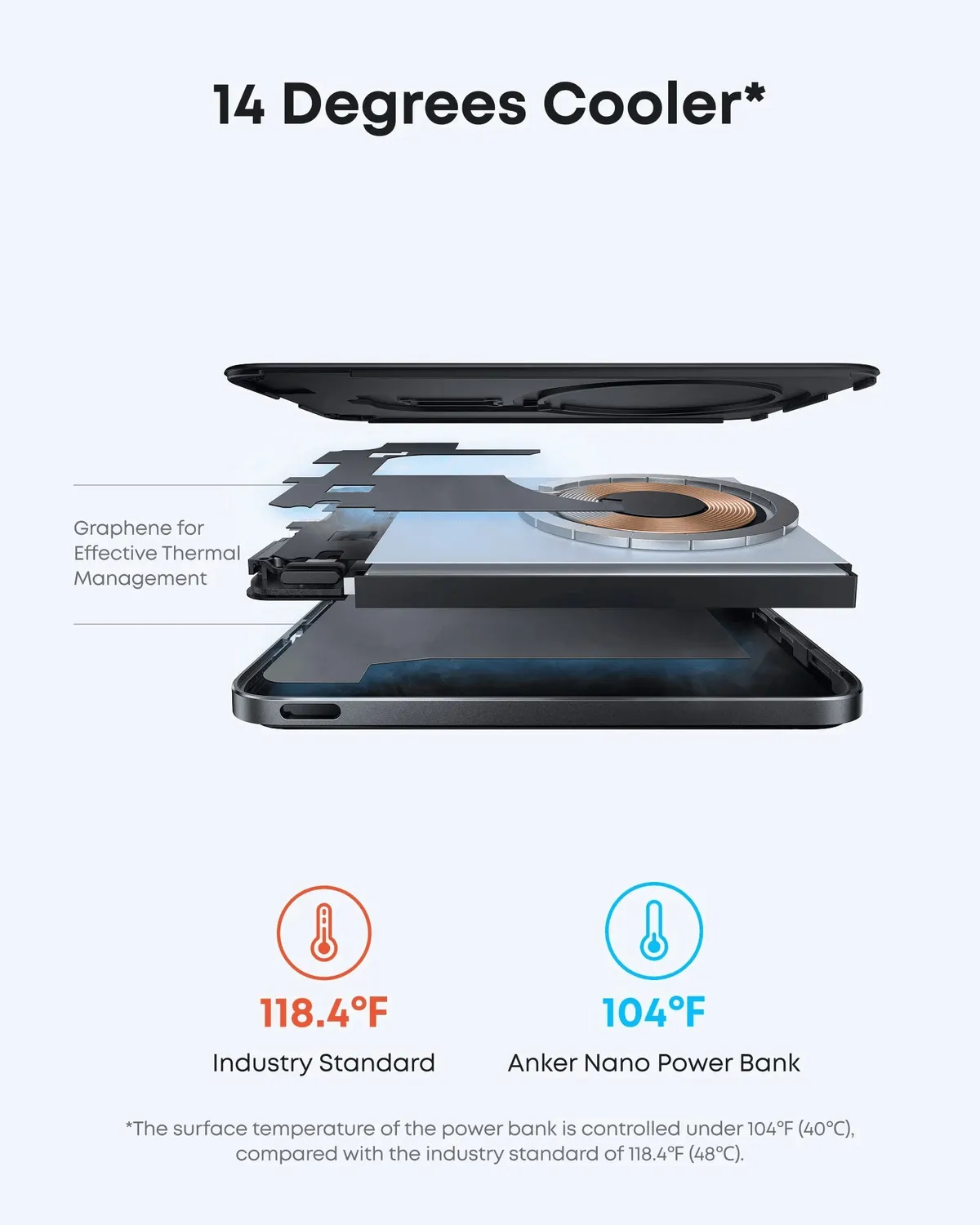 Універсальна мобільна батарея Anker Nano MagGo Slim 5000mAh 20W Black (A1665H11) - мініатюра 6
