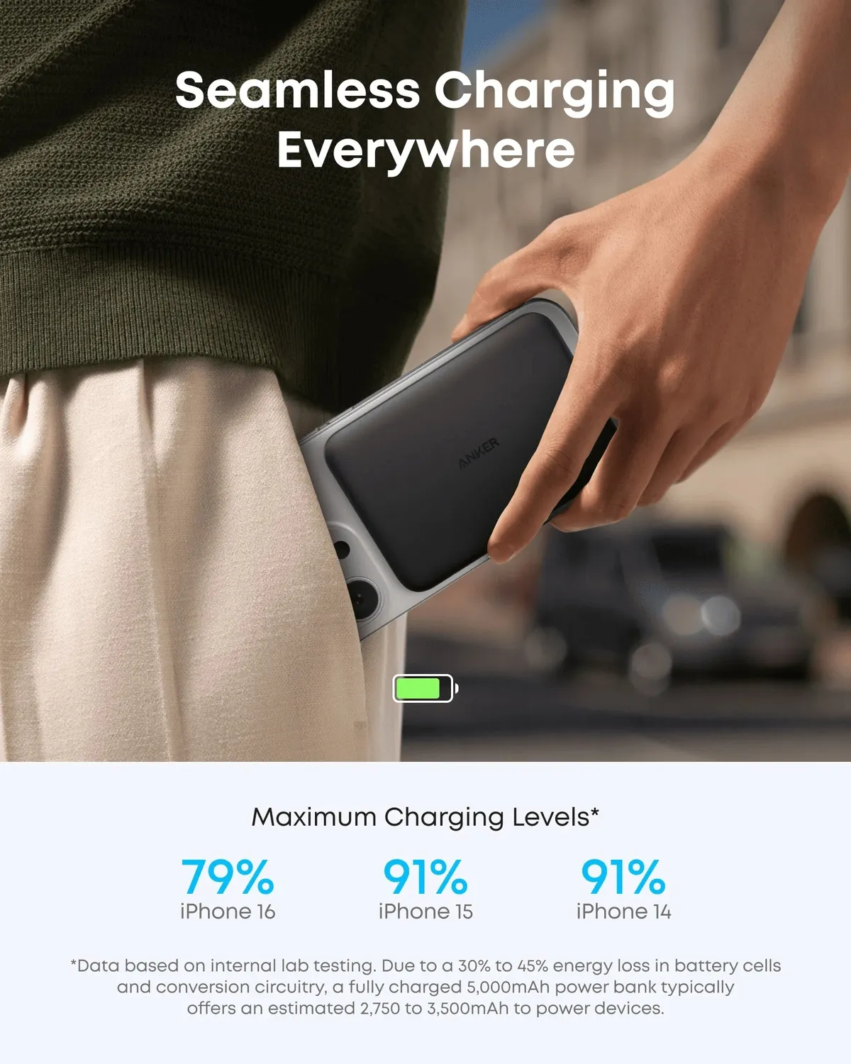 Універсальна мобільна батарея Anker Nano MagGo Slim 5000mAh 20W Black (A1665H11) - мініатюра 8