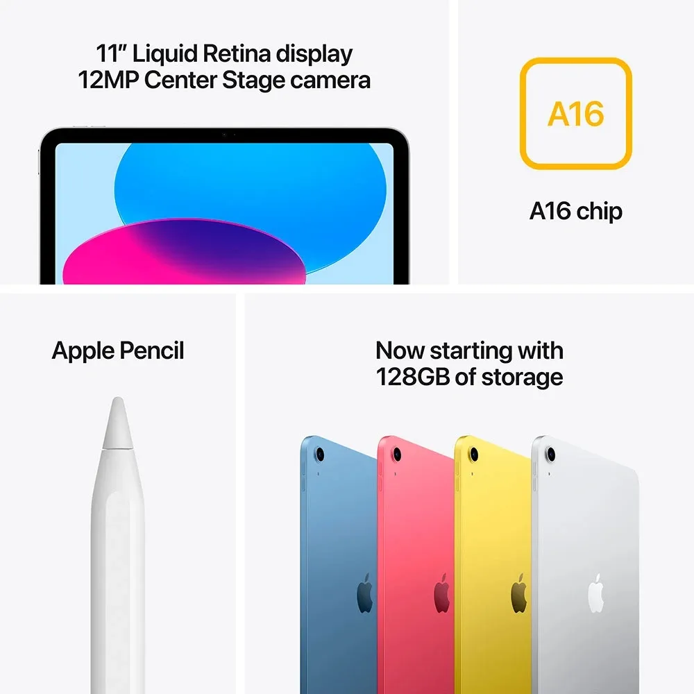 Планшет Apple iPad 11" Wi-Fi 128GB Blue (MD4A4TY/A) - мініатюра 5