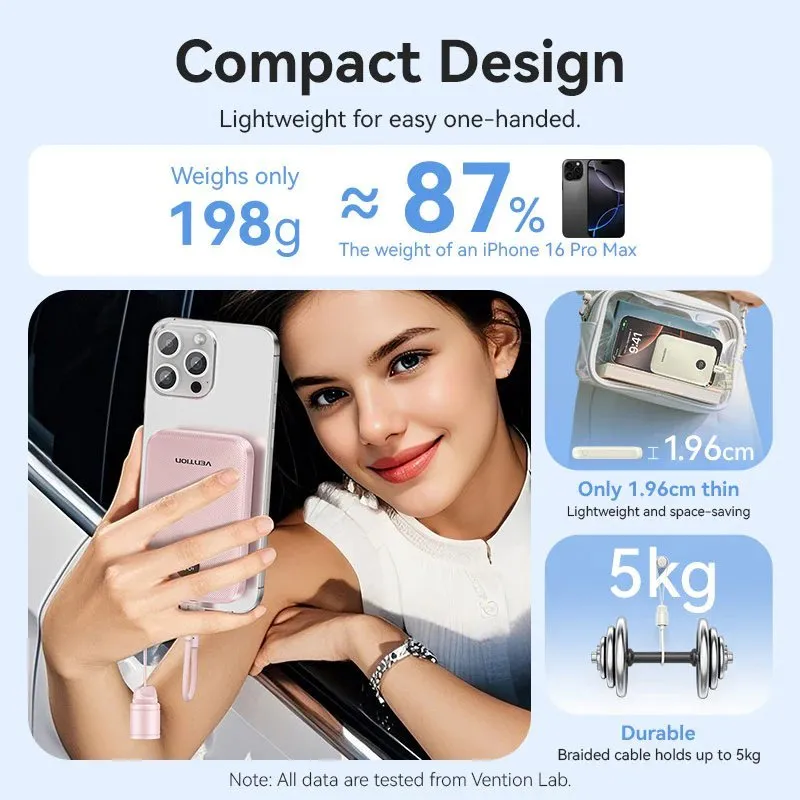 УМБ Vention 10000mAh 22,5W Fast Charging, USB-A, 2xUSB-C Blue - мініатюра 5