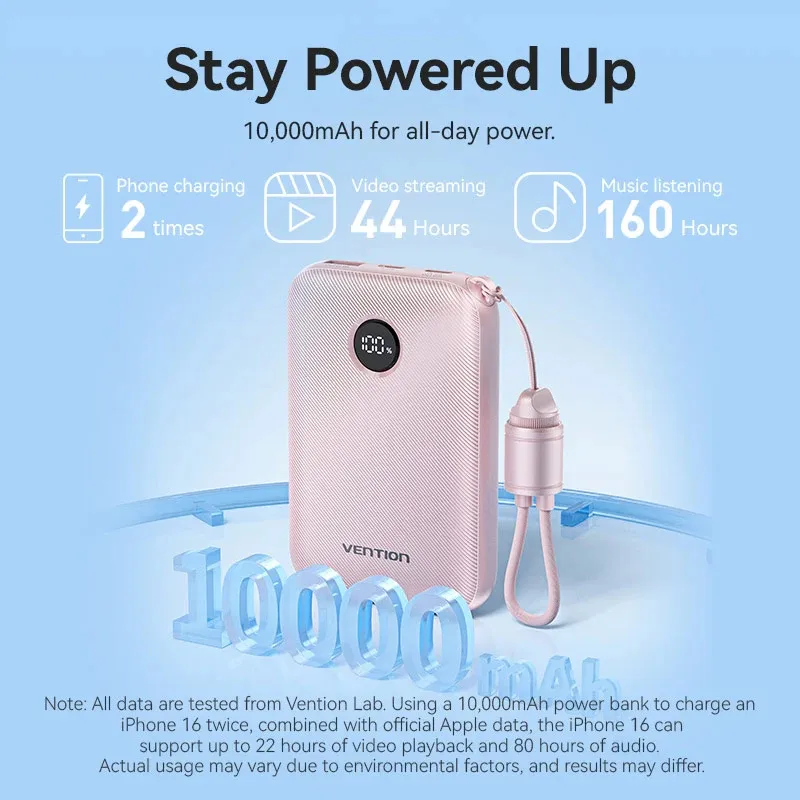 УМБ Vention 10000mAh 22,5W PD, QC USB-A/2xUSB-C In/Out Pink - мініатюра 10