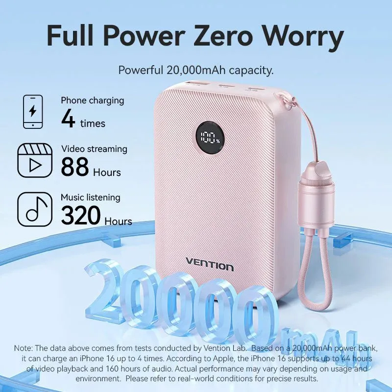 УМБ Vention 20000mAh 22,5W Fast Charging, USB-A, 2xUSB-C  Black - мініатюра 8