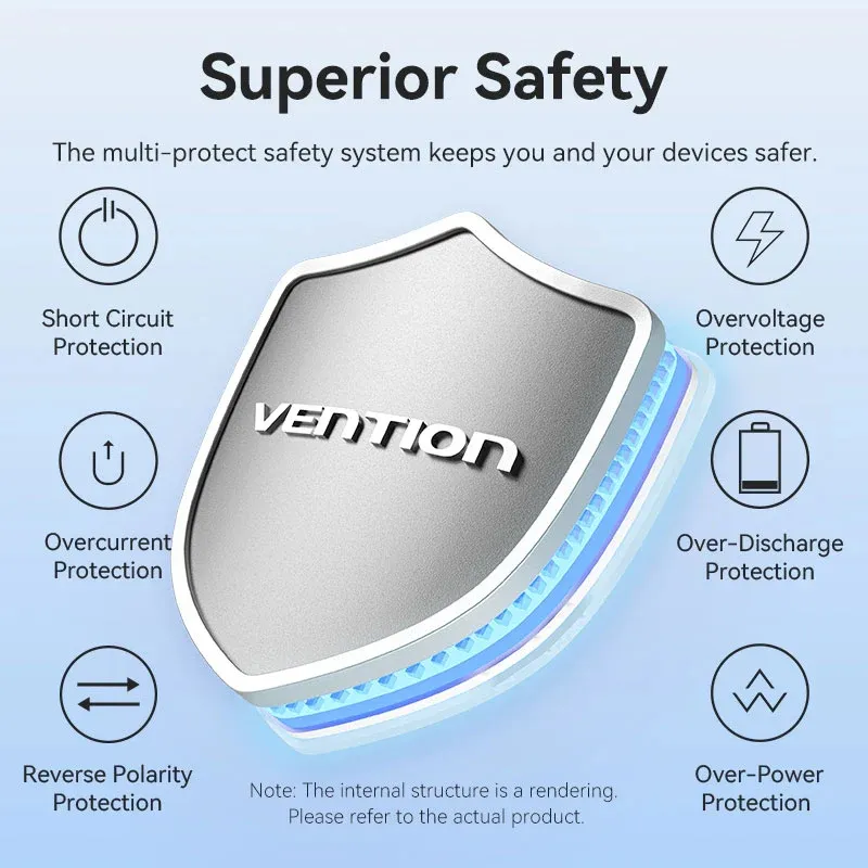УМБ Vention 20000mAh 22,5W PD,QC, USB-A,2xUSB-C In/Out Blue - мініатюра 3