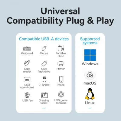 Хаб USB 3.0 -> 4xUSB-A 3.0, 5Gbps, Black Vention - мініатюра 4