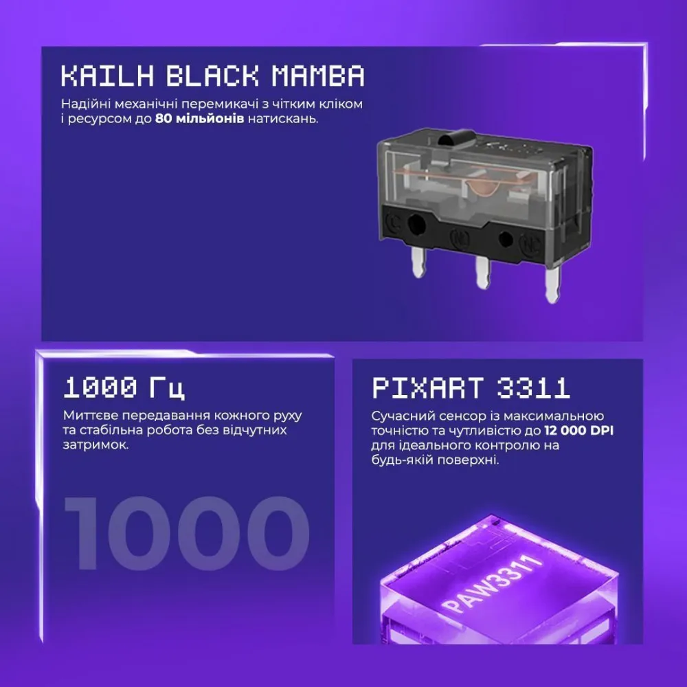 Бездротова ігрова миша Proove Gaming Rate Special Edition (white/purple) - мініатюра 6