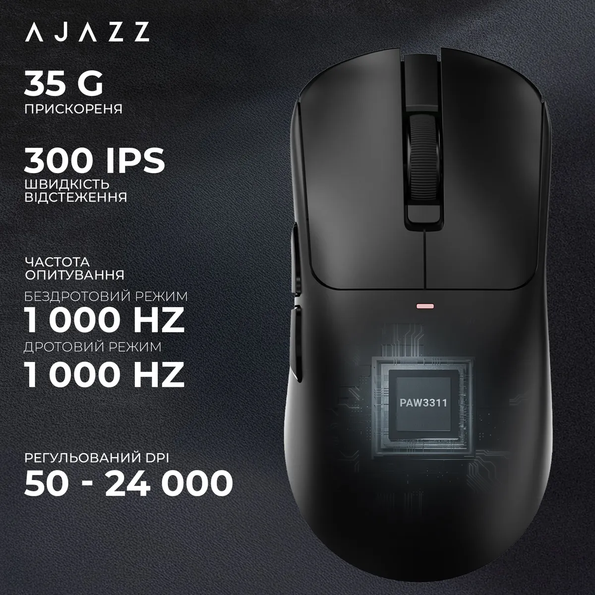 Миша бездротова Ajazz AJ200 Near Link AI MC White (AJ200-NL-AI-MC-W) - мініатюра 14