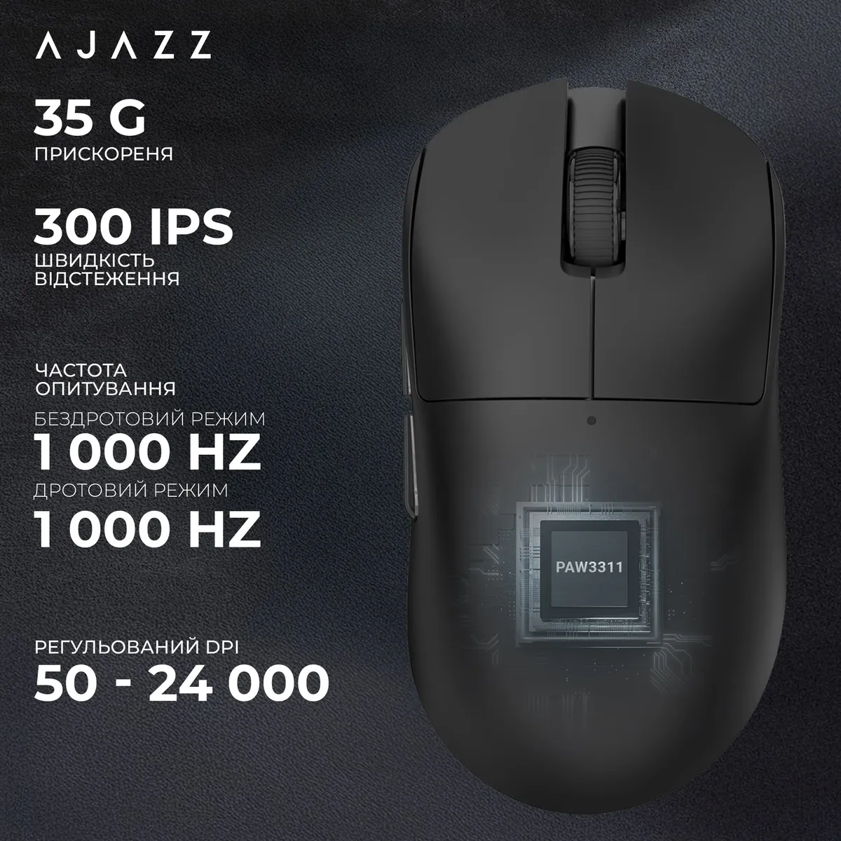 Миша бездротова Ajazz x Nacodex NJ08 MC Black (NJ08-MC-B) - мініатюра 12
