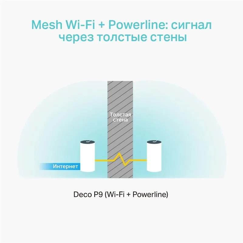 WiFi Mesh-система TP-Link Deco P9 (DECO-P9-3-PACK) - мініатюра 3