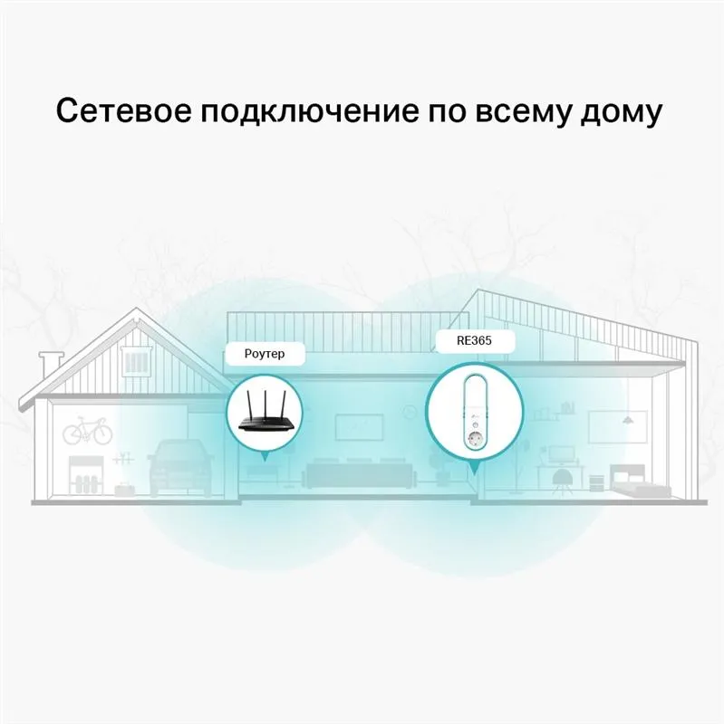Бездротовий повторювач/розширювач WiFi сигналу TP-Link RE365 - мініатюра 6