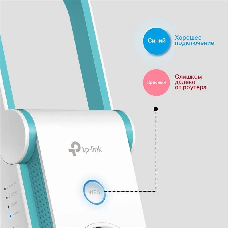 Бездротовий повторювач/розширювач WiFi сигналу TP-Link RE365 - мініатюра 7