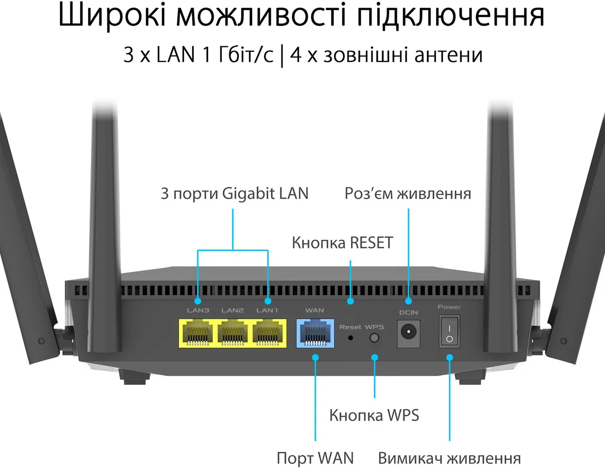 Бездротовий маршрутизатор Asus RT-AX52 (90IG08T0-MO3H00) - мініатюра 10