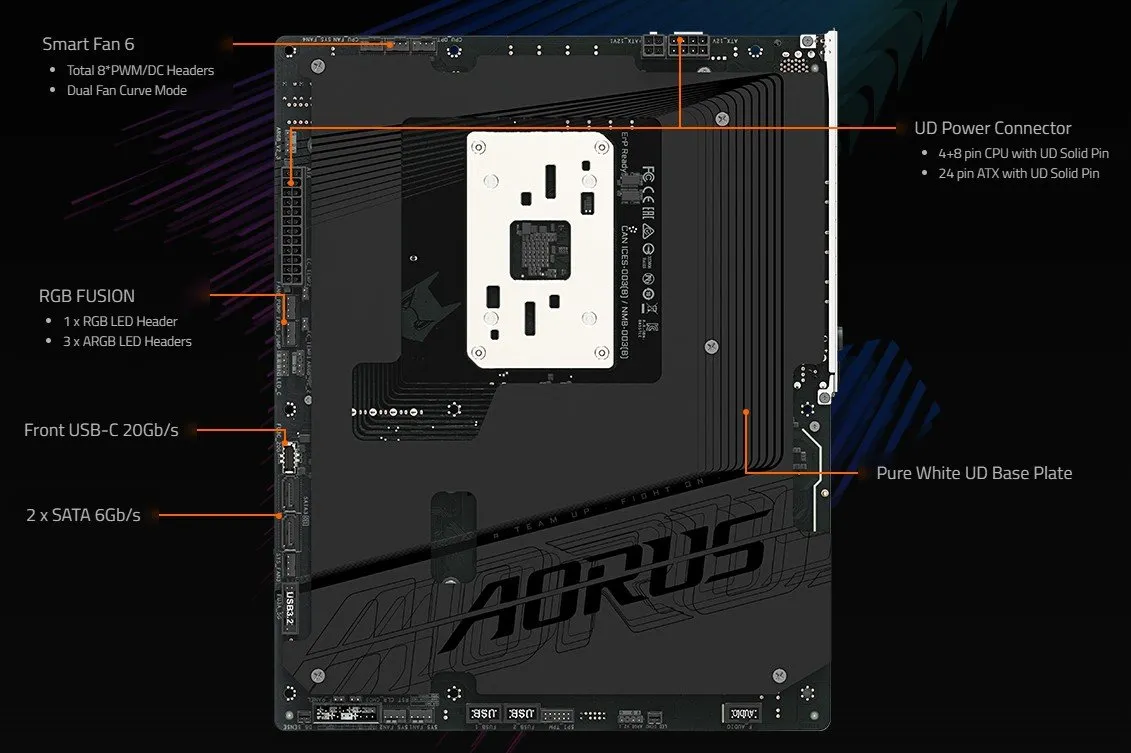 Материнська плата Gigabyte B850 Aorus Stealth Socket AM5 - мініатюра 10