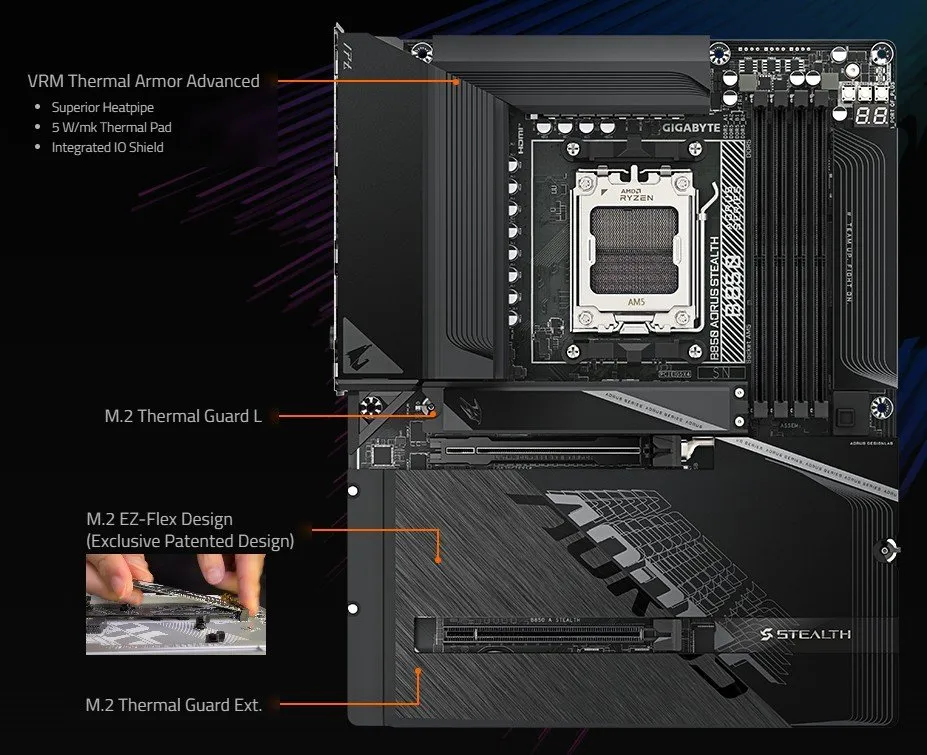 Материнська плата Gigabyte B850 Aorus Stealth Socket AM5 - мініатюра 11
