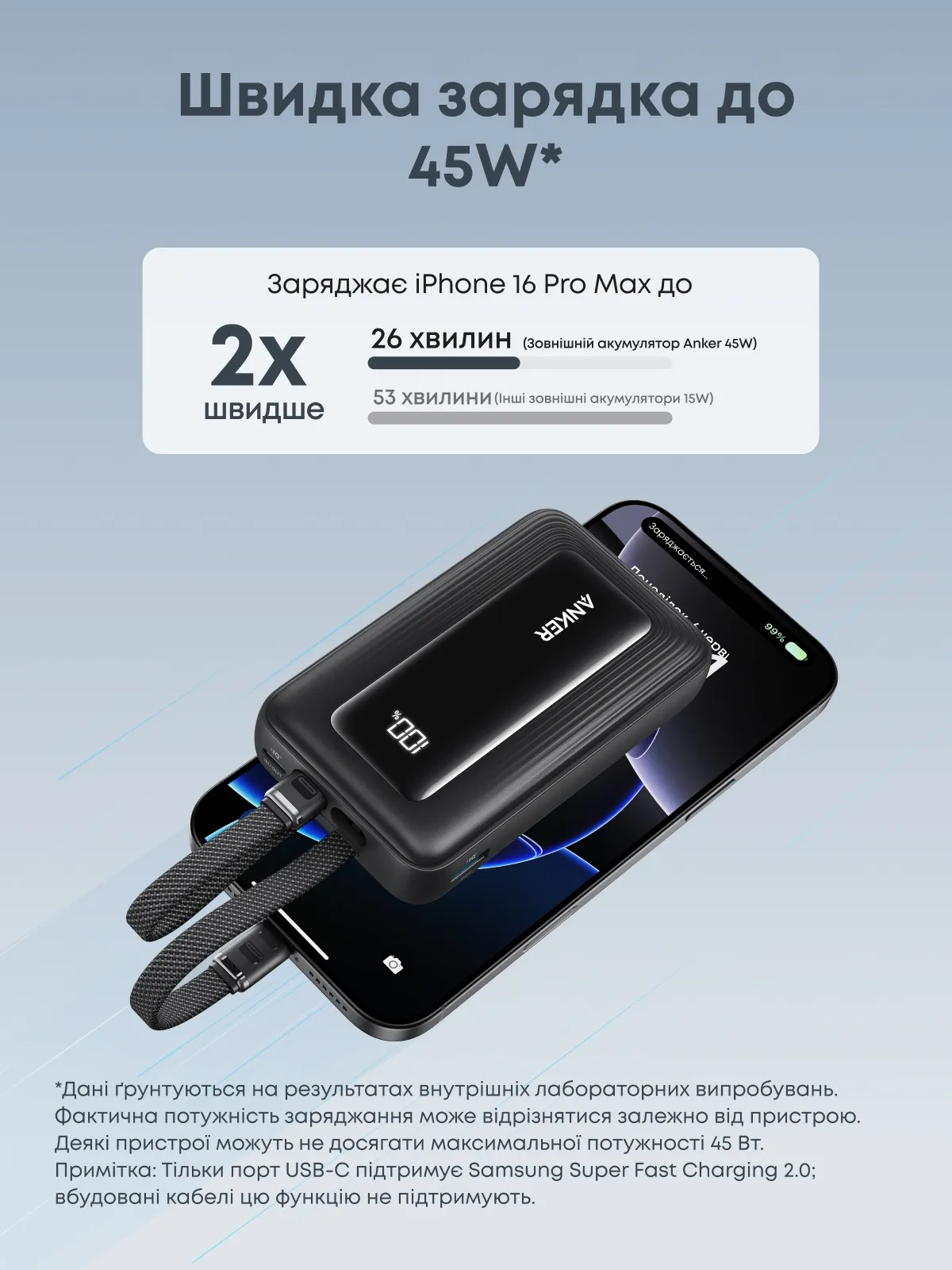 Універсальна мобільна батарея Anker Zolo 20000mAh 45W Black (A110MH12) - мініатюра 4