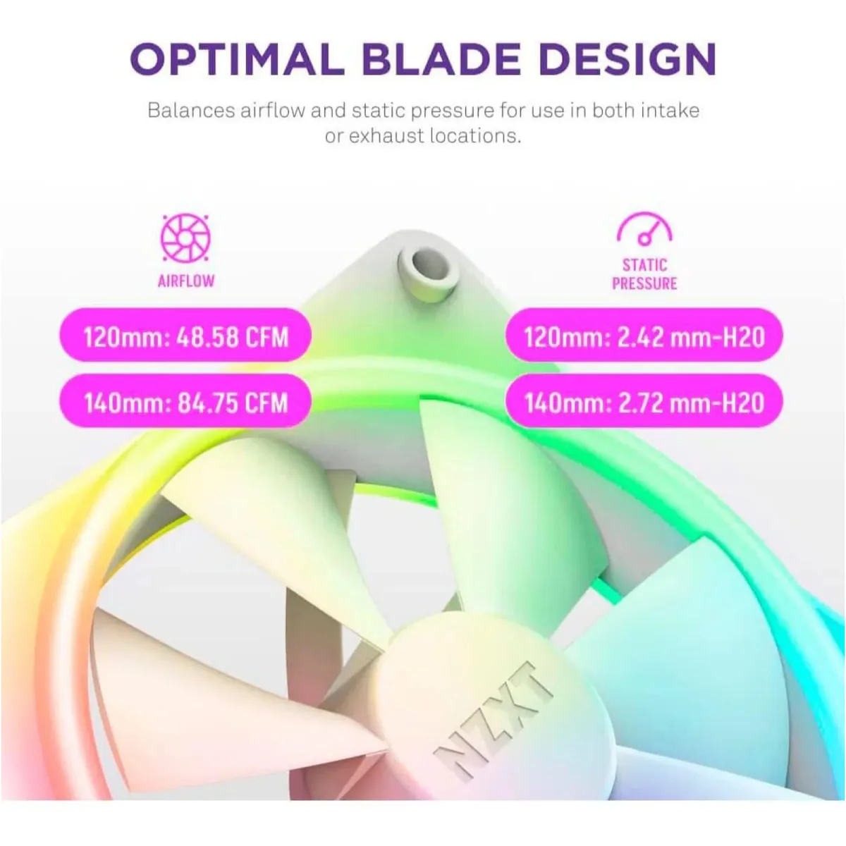 Вентилятор NZXT F140 RGB Duo White (RF-D14SF-W1) - мініатюра 12