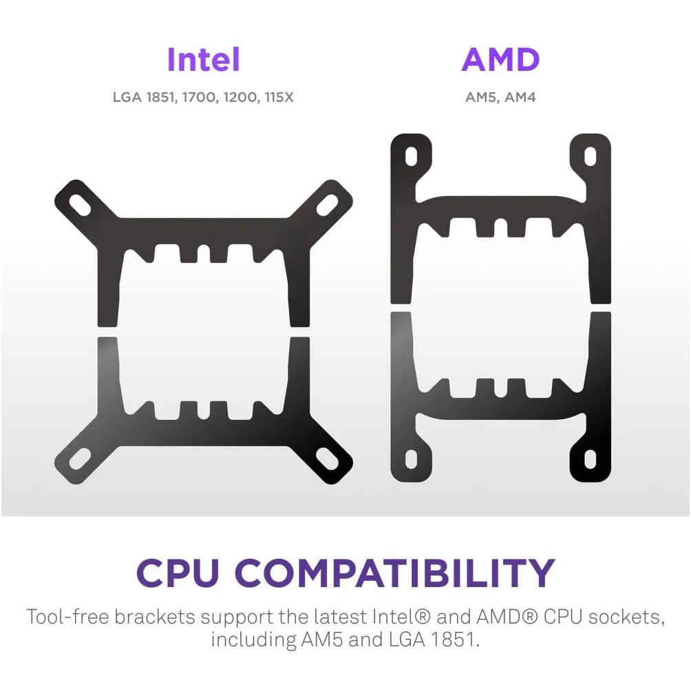 Система водяного охолодження NZXT Kraken Plus 240 Black (RL-KN240-B2) - мініатюра 13