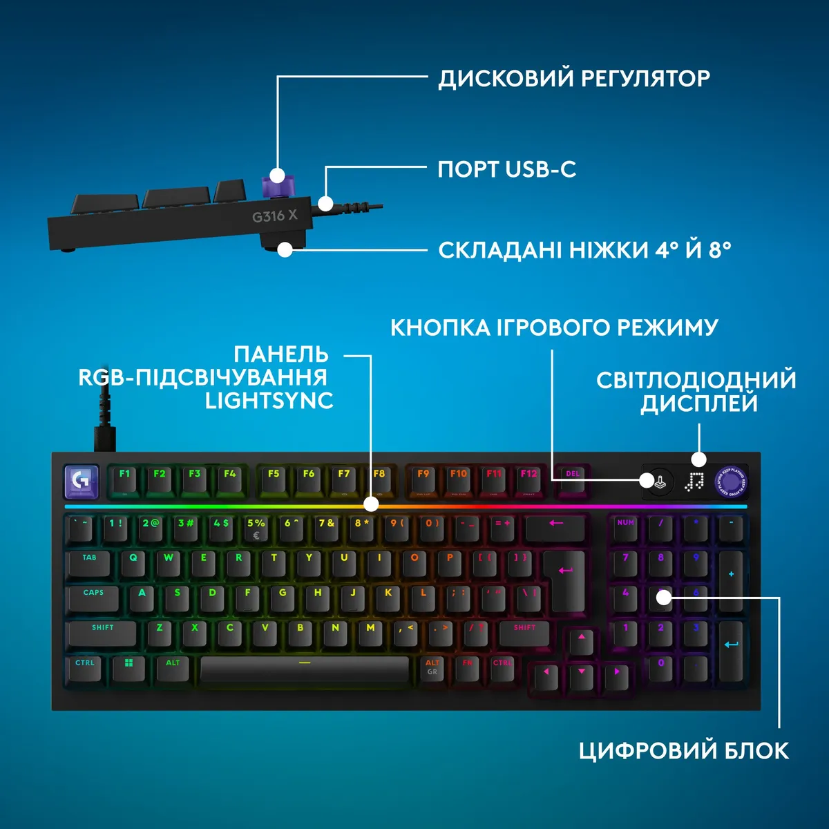 Клавiатура Logitech G316 X 98 Black (920-014205) - мініатюра 10