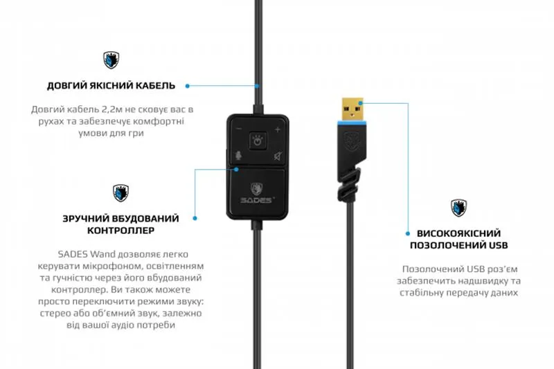 Гарнітура Sades SA-914 Wand Black/Blue LED (sa914bku) - мініатюра 9