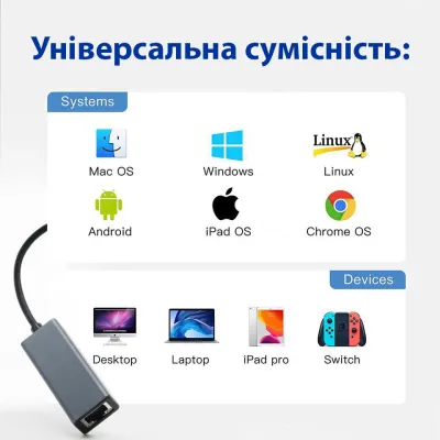 Перехідник USB 3.0 AM to RJ45 Ethernet 1000Mbps Dynamode (DM-AD-GLAN) - мініатюра 5