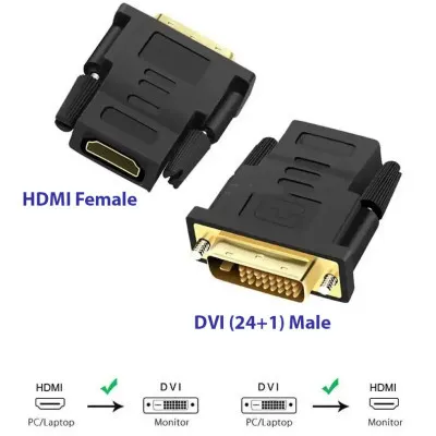 Перехідник DVI-D (24+1) male to HDMI female 1080p ST-Lab (U-994) - мініатюра 5
