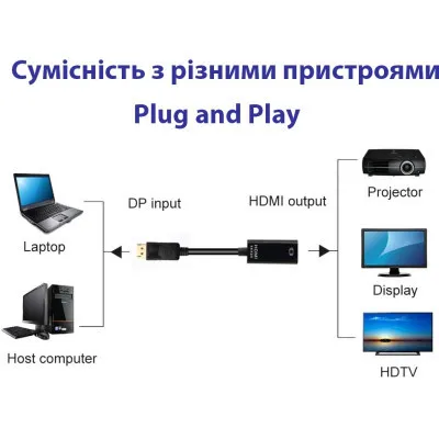 Перехідник DisplayPort Male to HDMI 4K Ultra HD Female ST-Lab (U-996-4K) - мініатюра 10