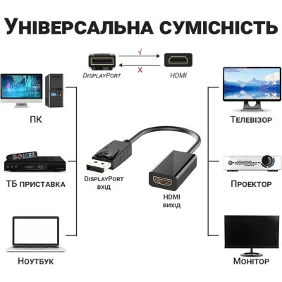 Перехідник DisplayPort Male to HDMI 4K Ultra HD Female ST-Lab (U-996-4K) - мініатюра 12