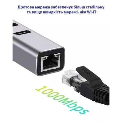 Концентратор USB 3.0 Type-C/Type-A to RJ45 Gigabit Lan, 3*USB 3.0, cable 13 cm Dynamode (DM-AD-GLAN-U3) - мініатюра 4