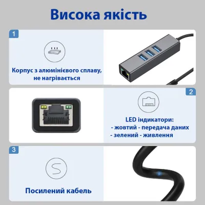 Концентратор USB 3.0 Type-C/Type-A to RJ45 Gigabit Lan, 3*USB 3.0, cable 13 cm Dynamode (DM-AD-GLAN-U3) - мініатюра 5