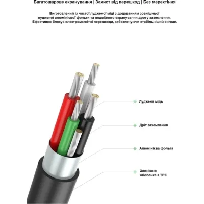 Перехідник USB-C to VGA F USB 3.0 Full HD 1080p 60Hz dark gray Dynamode (DM-AD-USB-C-VGA) - мініатюра 9