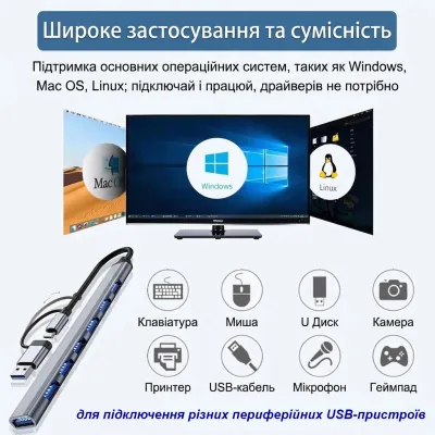 Концентратор Dynamode USB-C + UAB-A to 1xUSB 3.0 + 6xUSB 2.0 gray (DM-UH-701AC) - мініатюра 5