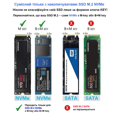Кишеня зовнішня Dynamode M.2 SSD NVMe to USB-C USB 3.2 Gen2 aluminum black (DM-CAD-SSD14-N) - мініатюра 6