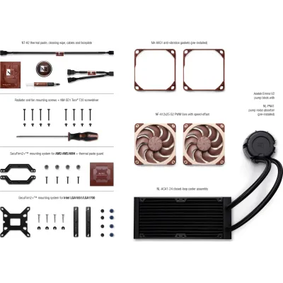 Кулер до процесора Noctua NL-LC1-24 - мініатюра 5