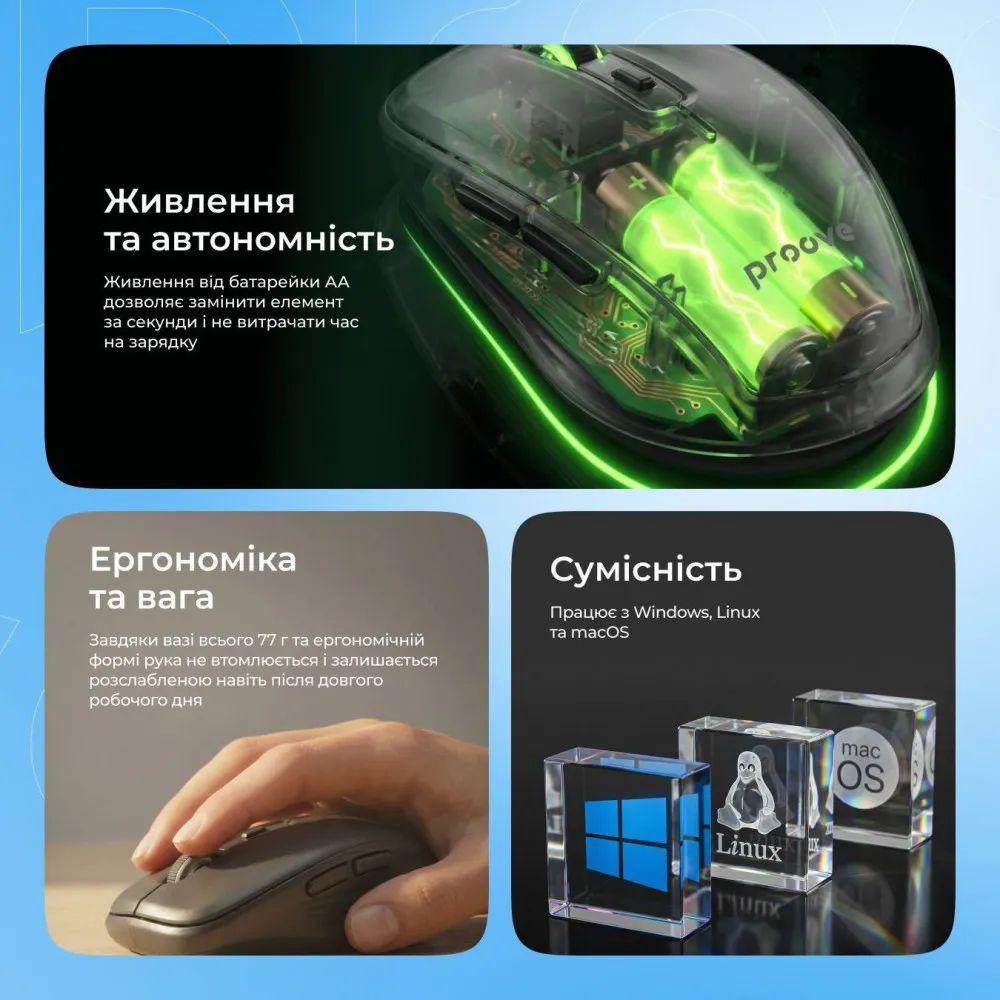 Бездротова миша Proove Click (black) - мініатюра 5