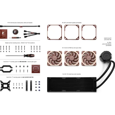 Система рідинного охолодження Noctua NL-LC1-36 - мініатюра 4