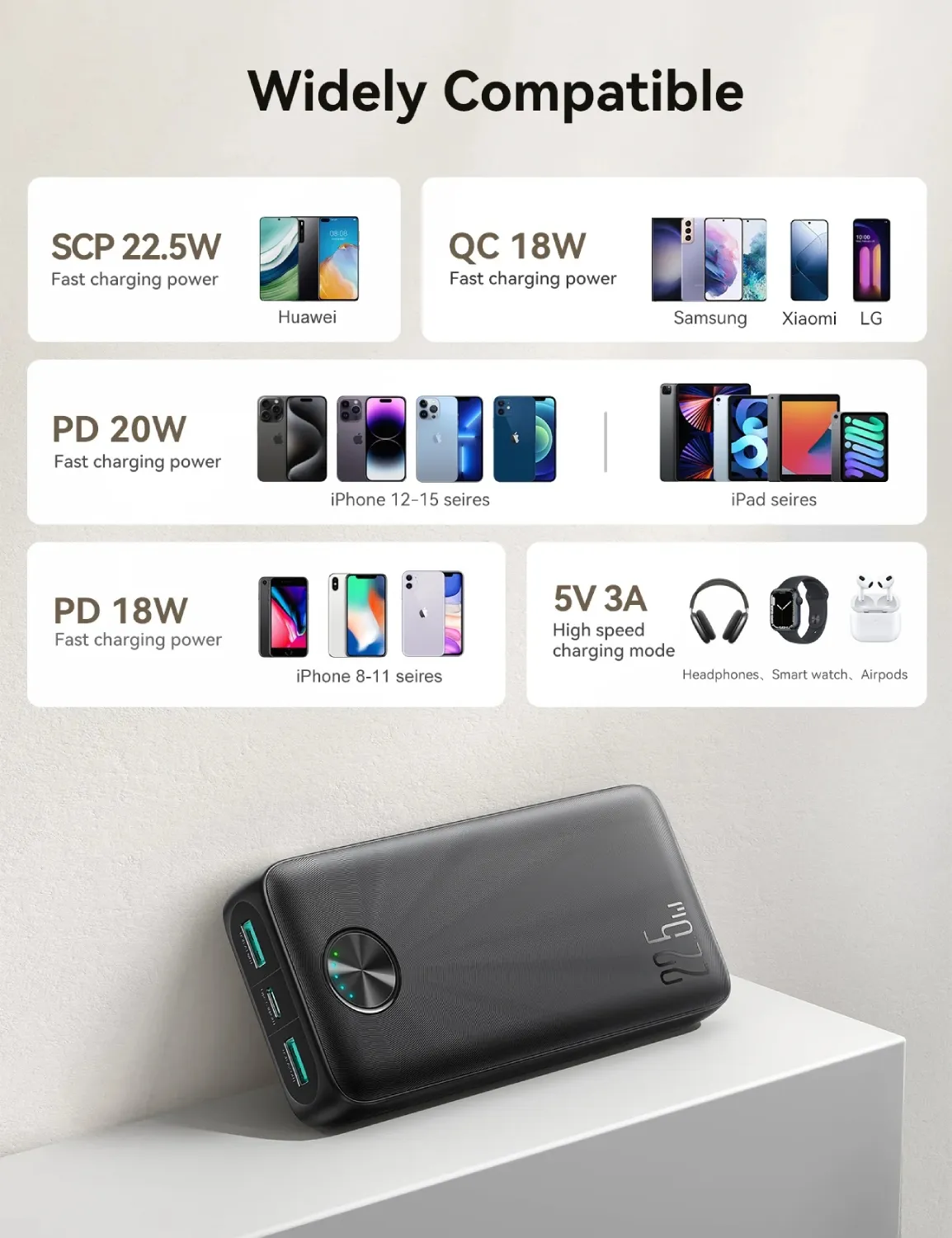 УМБ Joyroom 20000mAh 22,5W PD,QC3.0, 2xUSB-A, USB-C In/Out Black - мініатюра 10