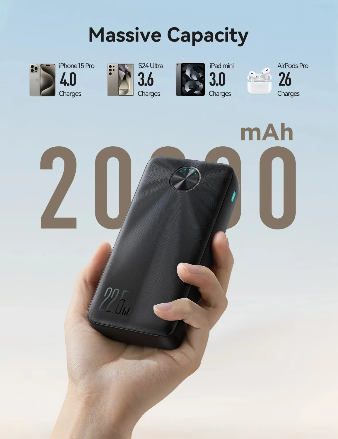 УМБ Joyroom 20000mAh 22,5W PD,QC3.0, 2xUSB-A, USB-C In/Out Black - мініатюра 11