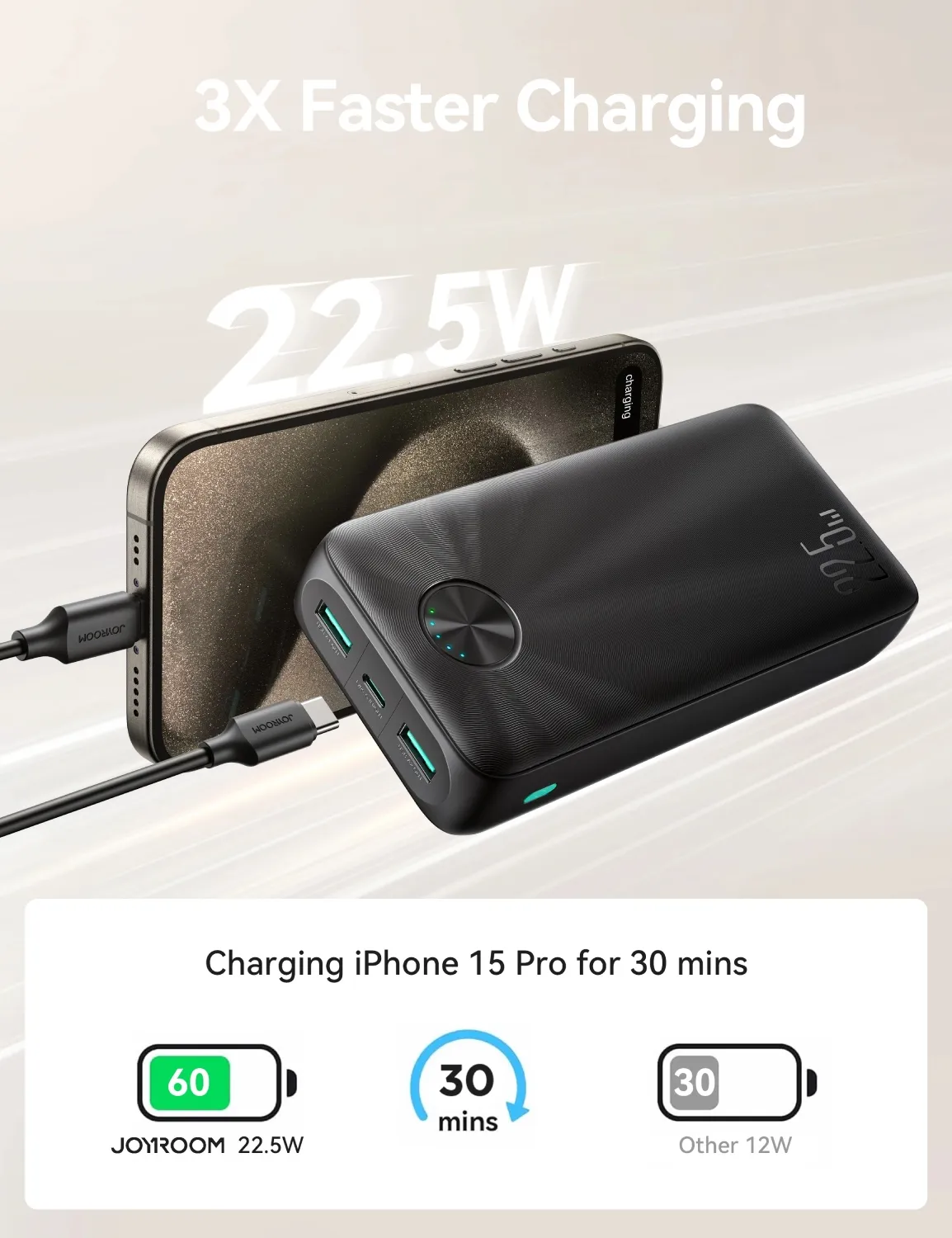 УМБ Joyroom 20000mAh 22,5W PD,QC3.0, 2xUSB-A, USB-C In/Out Black - мініатюра 7