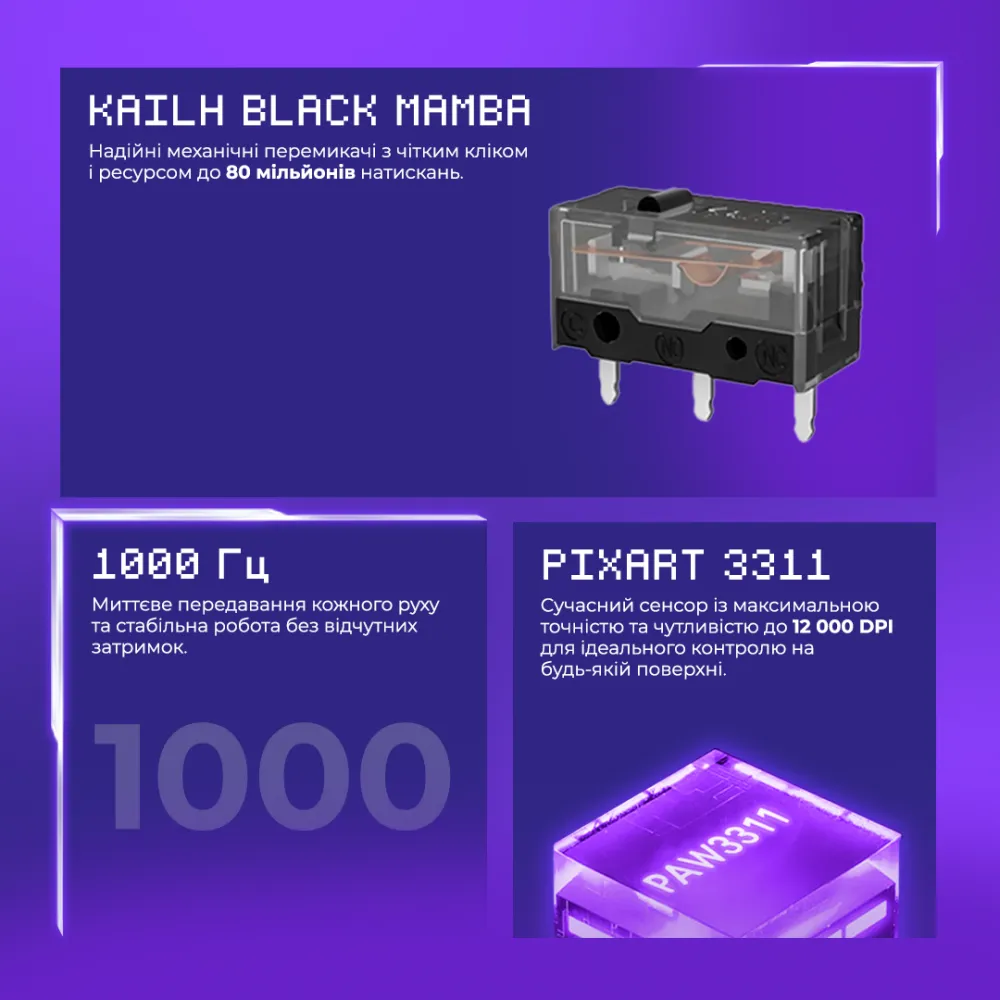 Бездротова ігрова миша Proove Gaming Rate Special Edition (black/purple) - мініатюра 14