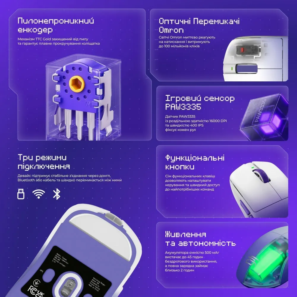 Бездротова ігрова миша Proove Gaming Taipan Max (black/purple) - мініатюра 4