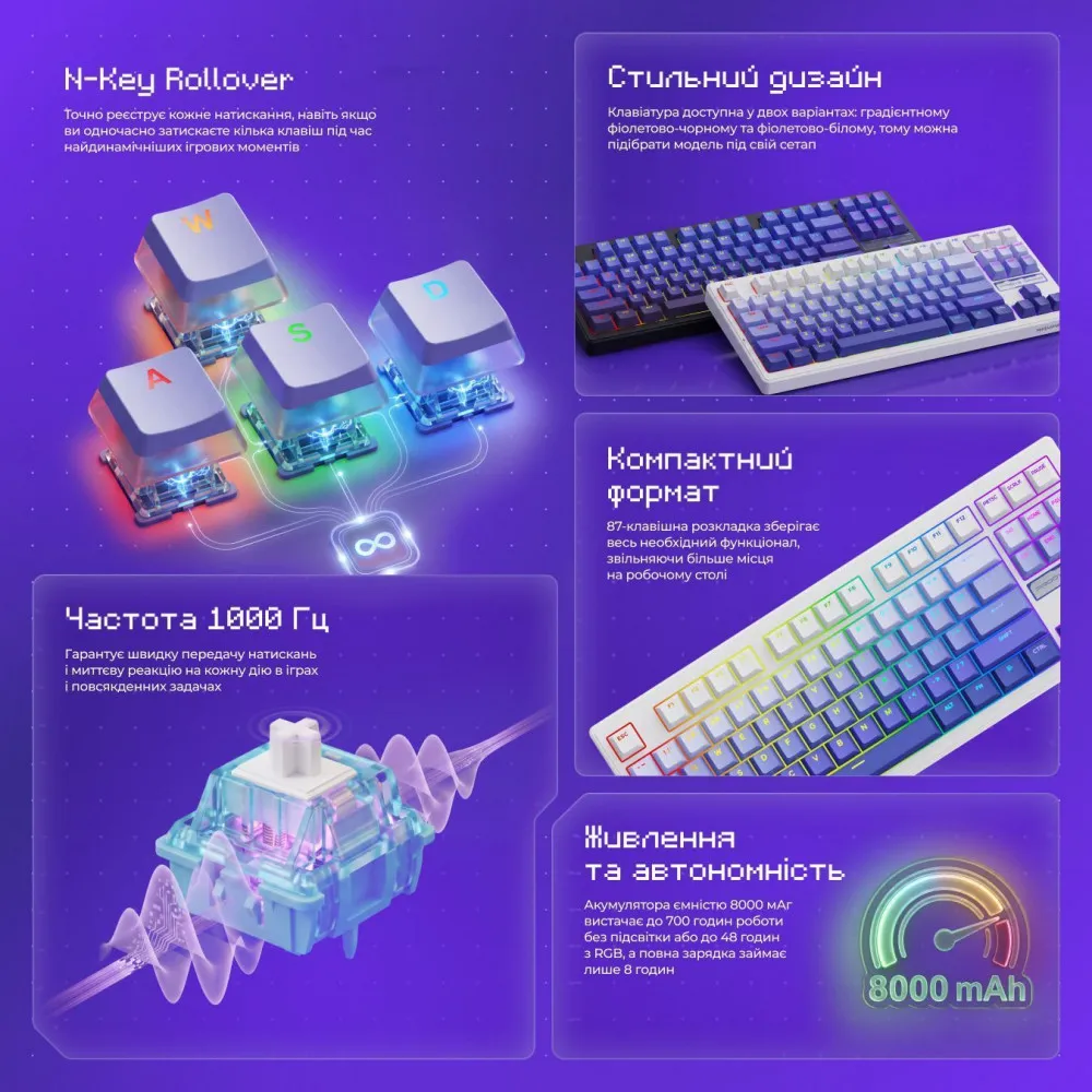 Бездротова клавіатура Proove Gaming Rampage (Ukraine Layout) (gradient purple/black) - мініатюра 10