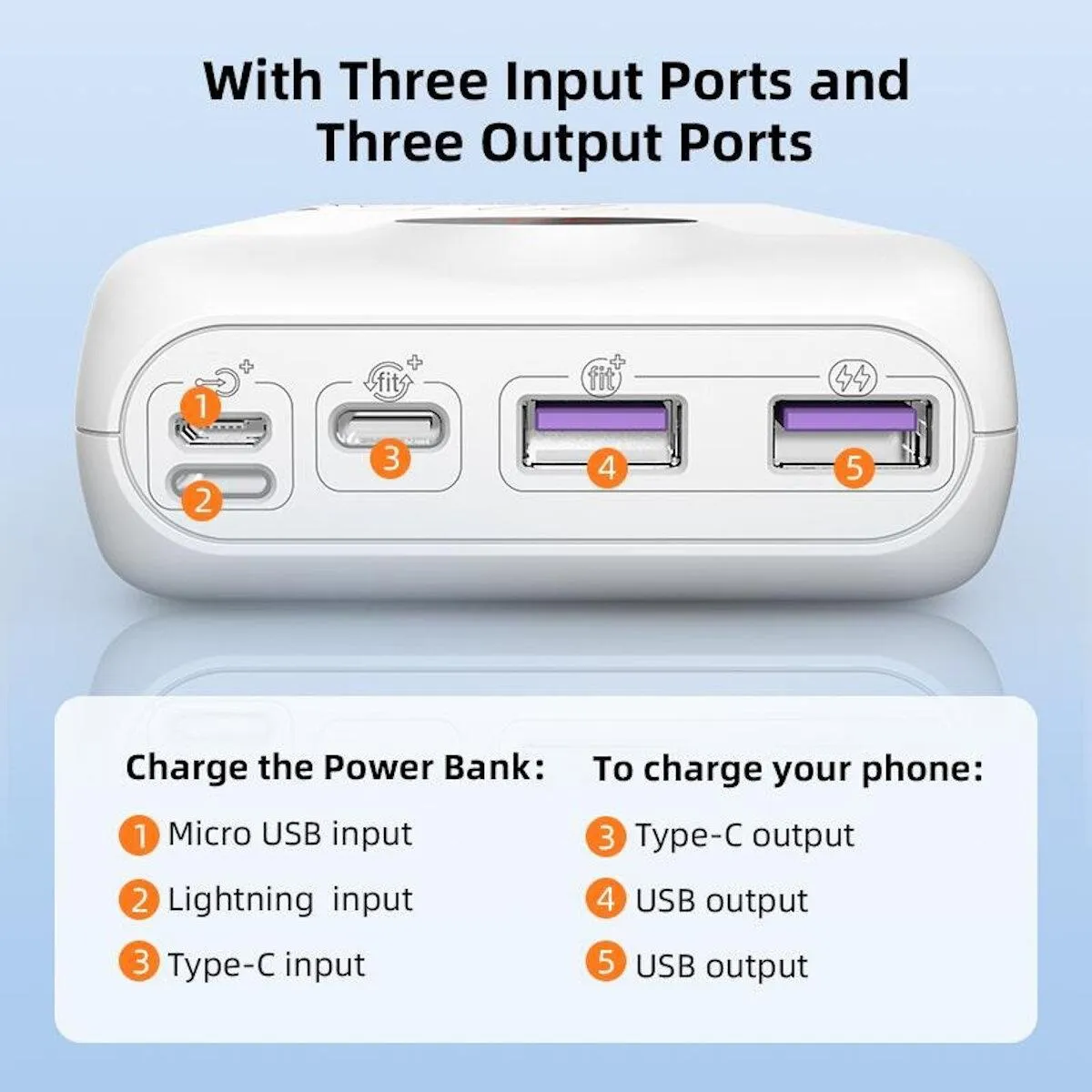Універсальна мобільна батарея Romoss PSW30 30000mAh 22.5W White (PSW30-152-1111H) - мініатюра 2