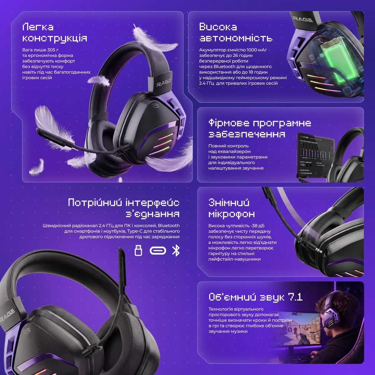 Bluetooth-гарнітура Proove Gaming Rage (APP) White/Purple (WHRG00020002) - мініатюра 5