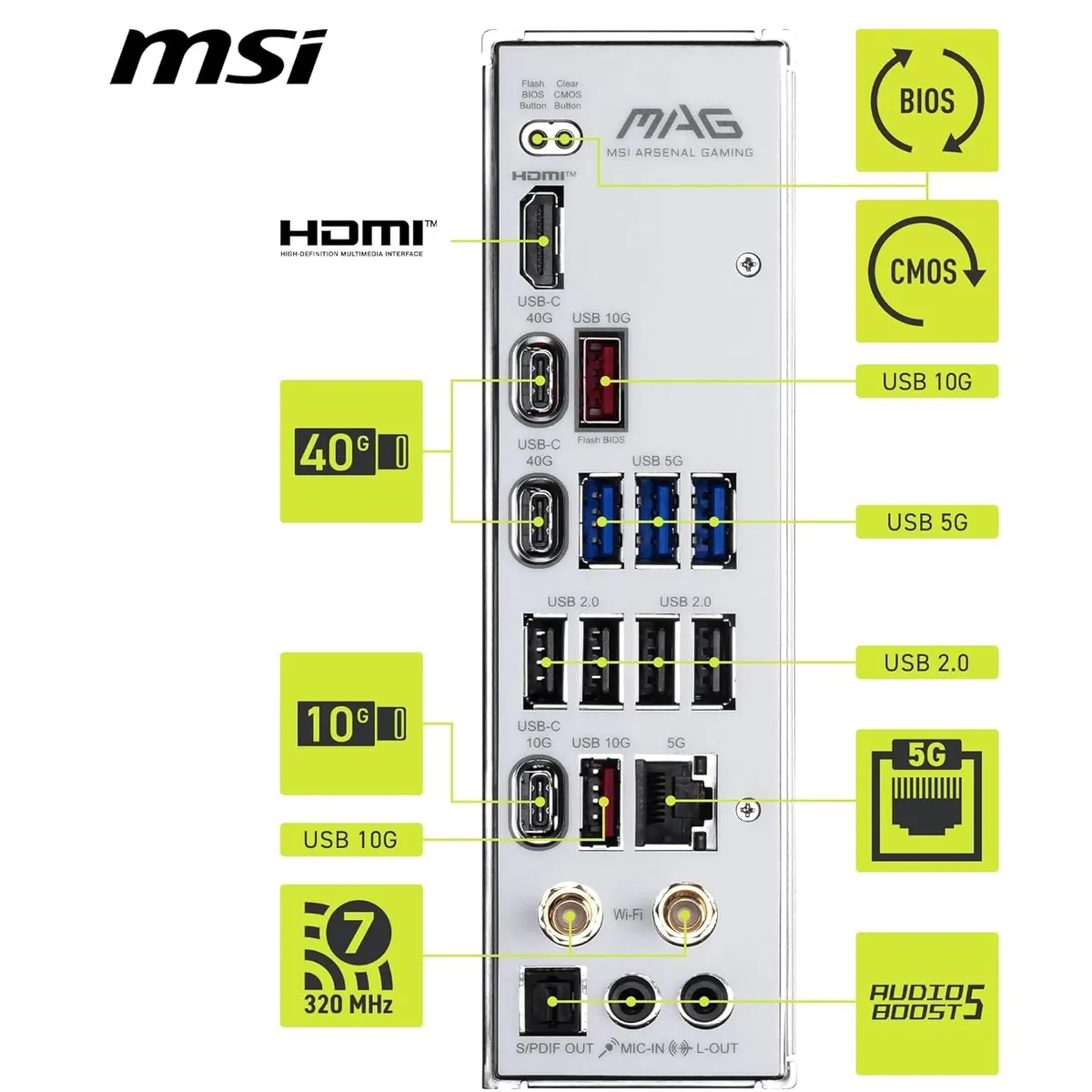 Материнська плата MSI MAG X870E Tomahawk Max WiFi PZ Socket AM5 - мініатюра 6