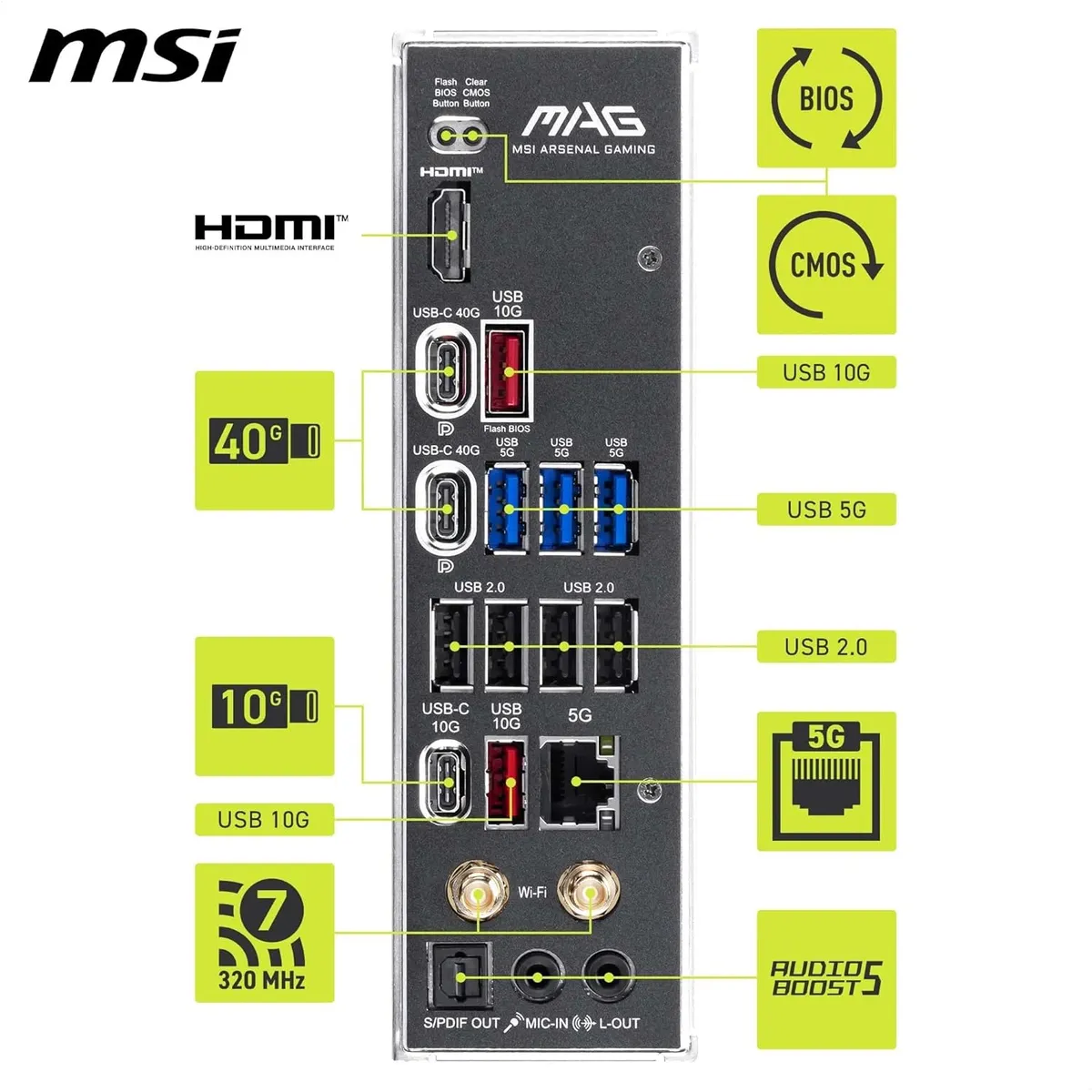 Материнська плата MSI MAG X870E Tomahawk Max WiFi Socket AM5 - мініатюра 7