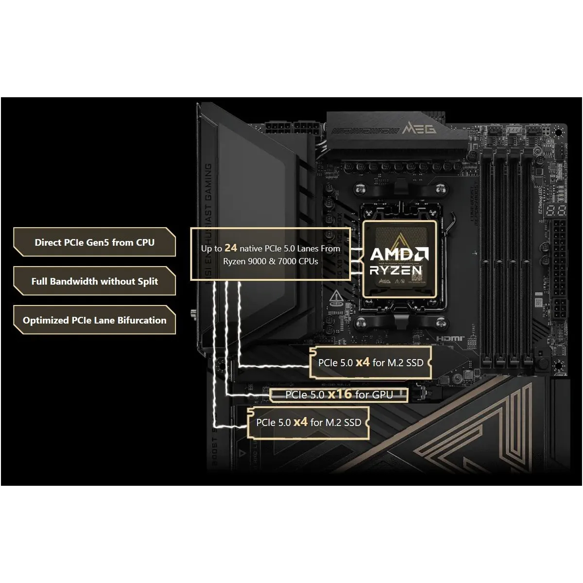Материнська плата MSI MEG X870E Ace Max Socket AM5 - зображення 1