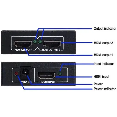Розгалужувач Dynamode HDMI Splitter 1x2 - мініатюра 7