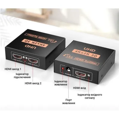 Розгалужувач Dynamode HDMI Splitter 1x2 - мініатюра 8